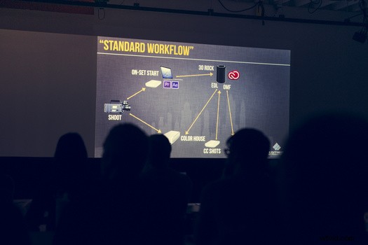 Cutting Edge Editing & Post-Production Tour: Expert Review by SNL Veteran