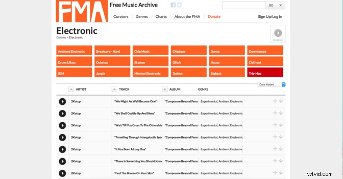 Top Sources for Royalty-Free Music & Sound Effects for Video Projects