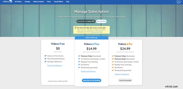 Top Sources for Royalty-Free Music & Sound Effects for Video Projects