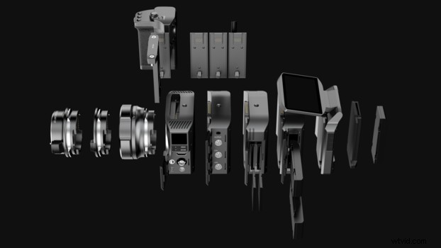 Craft Cameras: Affordable 4K Cinema Cameras for Professional Filmmaking