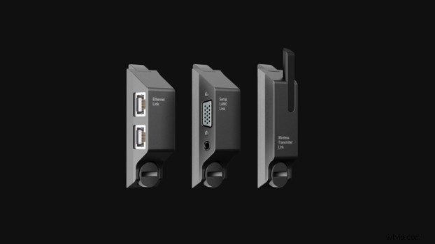 Craft Cameras: Affordable 4K Cinema Cameras for Professional Filmmaking