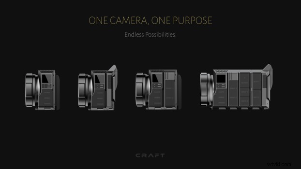 Craft Cameras: Affordable 4K Cinema Cameras for Professional Filmmaking