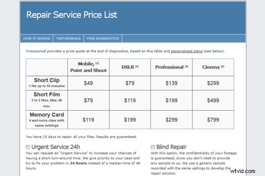 How to Recover Corrupted Panasonic GH4 & GH5 .MDF Video Files: Step-by-Step Guide