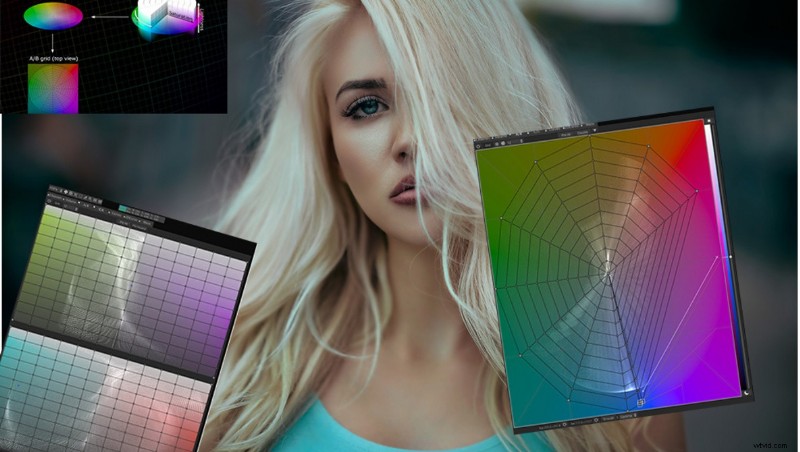 Fstoppers Review: 3D LUT Creator – The Ultimate Color Grading Tool You Never Knew Existed