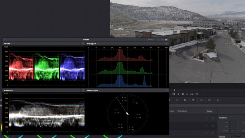 Master Cinematic Film Looks: Analyze and Elevate Your Color Grading