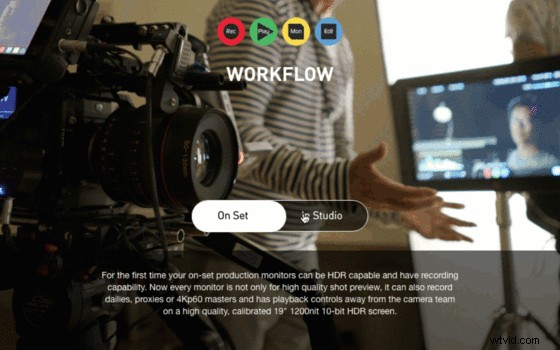 Fstoppers In-Depth Review: Atomos Sumo Monitor – Essential for Videographers?