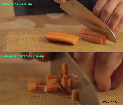 From Humble Beginnings: Crafting My First Film with Photoshop and Budget Gear