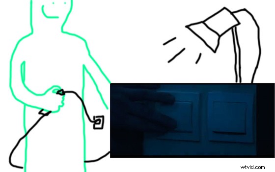 From Humble Beginnings: Crafting My First Film with Photoshop and Budget Gear