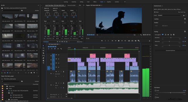 Adobe s Latest Updates: Premiere Pro, Audition, After Effects & Character Animator Enhanced