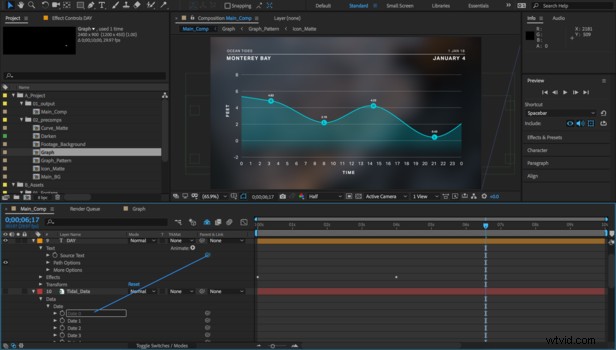 Adobe s Latest Updates: Premiere Pro, Audition, After Effects & Character Animator Enhanced
