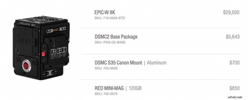 The Most Affordable 8K Video Production Setup: Real Costs Revealed