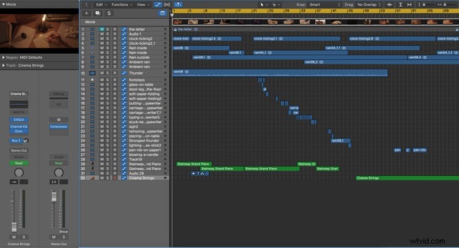 Exclusive Behind-the-Scenes: The Making of Short Film  The Letter 