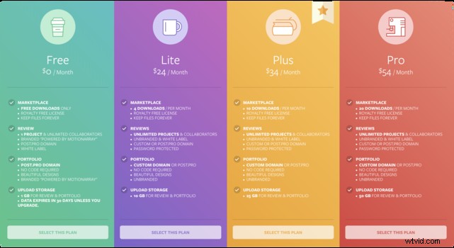 Motion Array: The Ultimate All-in-One Platform for Video Creators