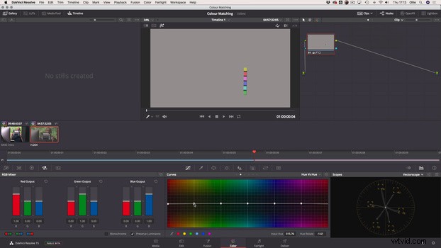 Fstoppers Expert Review: Ollie Kenchington s Mastering Color – Ultimate Color Grading Course