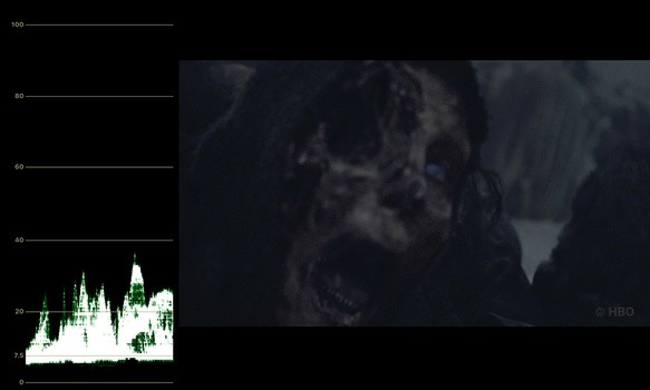 Why Game of Thrones Season 8 Episode 3  The Long Night  Was Too Dark: Explained