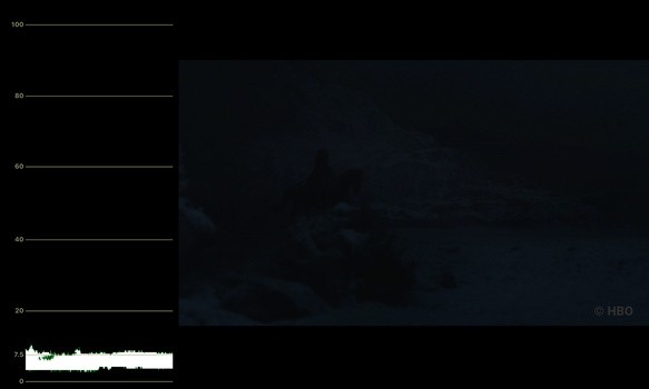 Why Game of Thrones Season 8 Episode 3  The Long Night  Was Too Dark: Explained