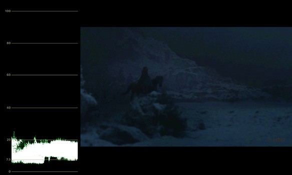 Why Game of Thrones Season 8 Episode 3  The Long Night  Was Too Dark: Explained