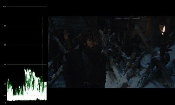 Why Game of Thrones Season 8 Episode 3  The Long Night  Was Too Dark: Explained