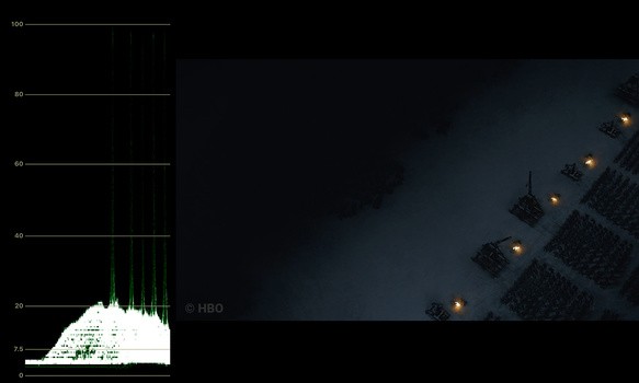 Why Game of Thrones Season 8 Episode 3  The Long Night  Was Too Dark: Explained