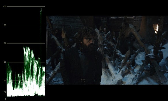 Why Game of Thrones Season 8 Episode 3  The Long Night  Was Too Dark: Explained