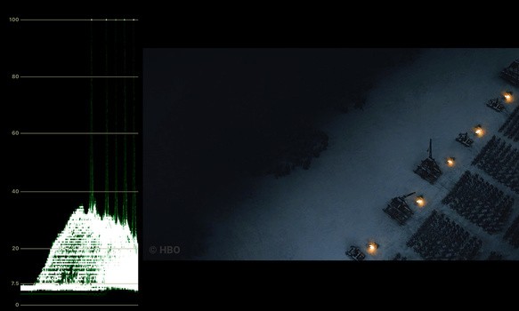 Why Game of Thrones Season 8 Episode 3  The Long Night  Was Too Dark: Explained