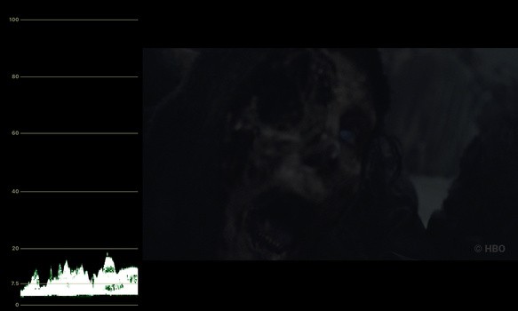 Why Game of Thrones Season 8 Episode 3  The Long Night  Was Too Dark: Explained