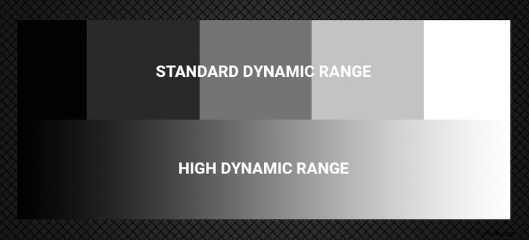 Why Game of Thrones Season 8 Episode 3  The Long Night  Was Too Dark: Explained