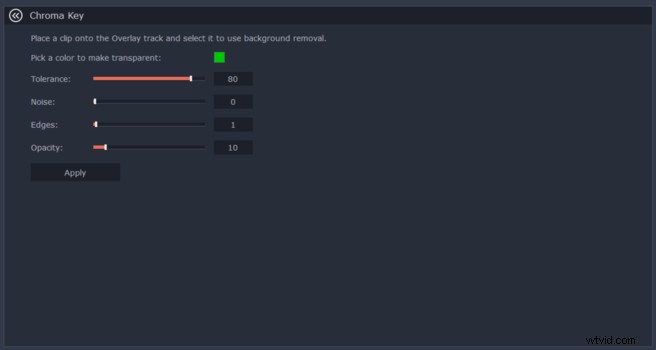 Fstoppers  In-Depth Review: Movavi Video Suite 18 – Features, Performance & Verdict