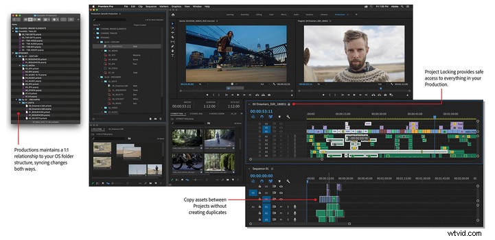 Adobe Unveils  Productions : Revolutionary Architecture for Seamless Premiere Pro Collaboration