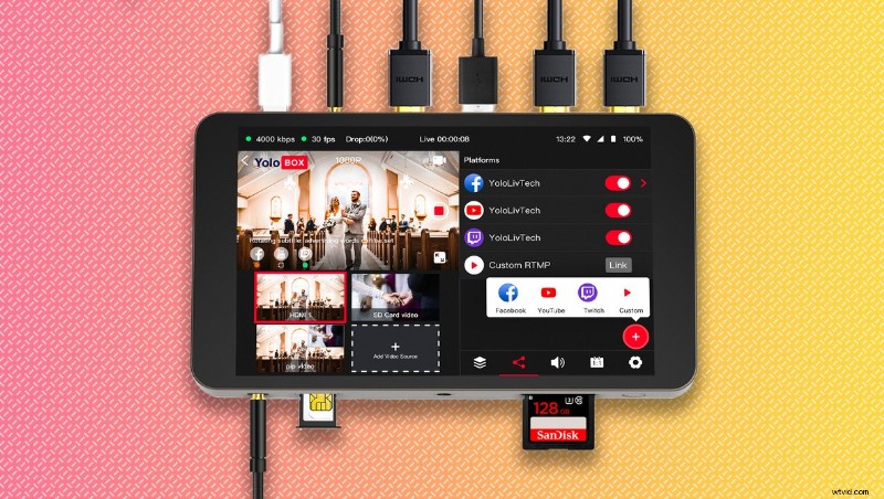 YoloBox: Stream Multi-Camera Events Live to Social Platforms – No Laptop Needed, CES Award Winner