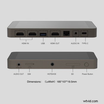 YoloBox: Stream Multi-Camera Events Live to Social Platforms – No Laptop Needed, CES Award Winner