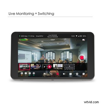 YoloBox: Stream Multi-Camera Events Live to Social Platforms – No Laptop Needed, CES Award Winner