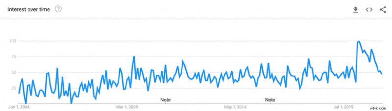 Why Apple s Displays Remain Unrivaled: The Tech That Competitors Can t Match