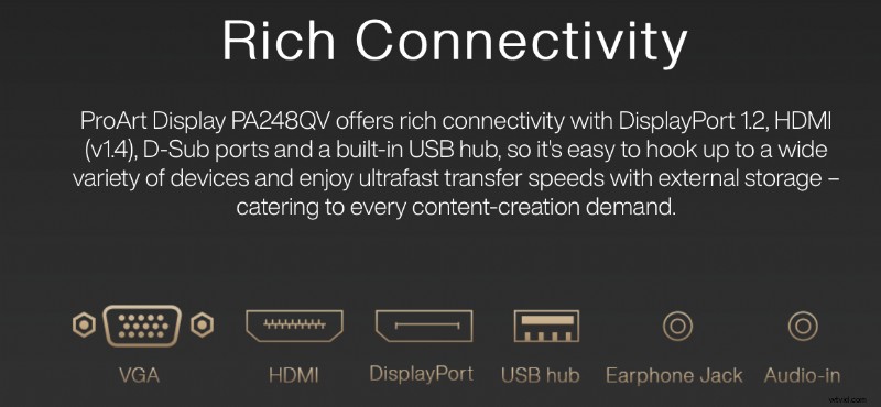 Asus ProArt PA248QV Review: Perfect Size, Affordable Price, and Precise Color Accuracy