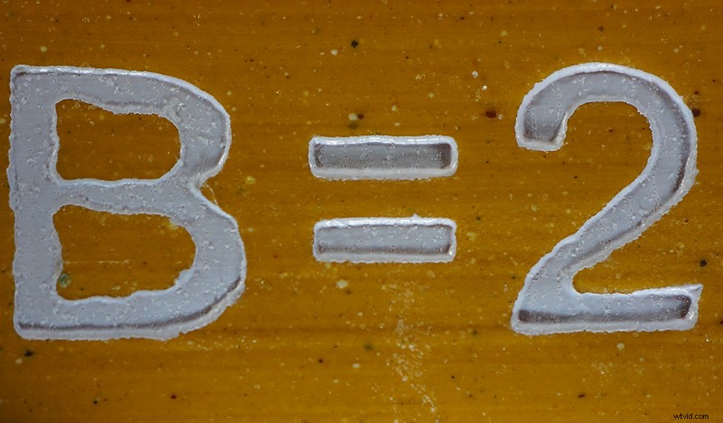 Nanoha 5X Super Macro Lens Review: Master Extreme Close-Up Photography