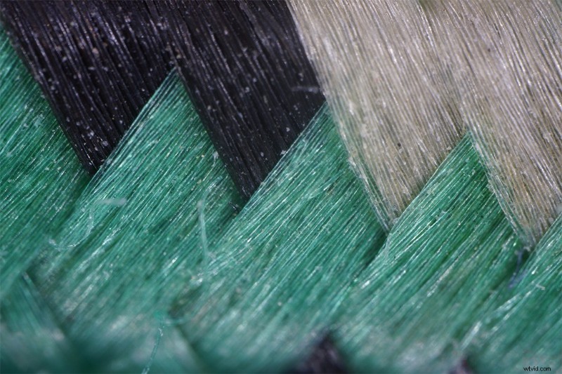 Nanoha 5X Super Macro Lens Review: Master Extreme Close-Up Photography