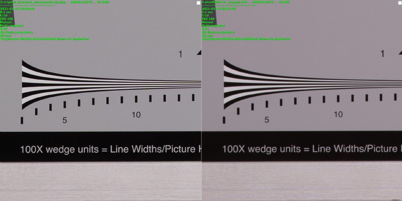 High Resolution vs. Adobe Super Resolution vs. Sony Pixel Shift: Which Delivers the Best Results?