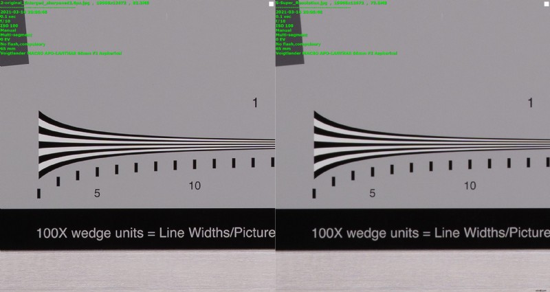 High Resolution vs. Adobe Super Resolution vs. Sony Pixel Shift: Which Delivers the Best Results?