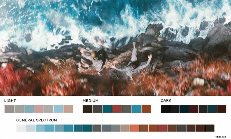 Cinematic Color Mastery: 4 Ways to Use Iconic Film Palettes to Elevate Your Designs