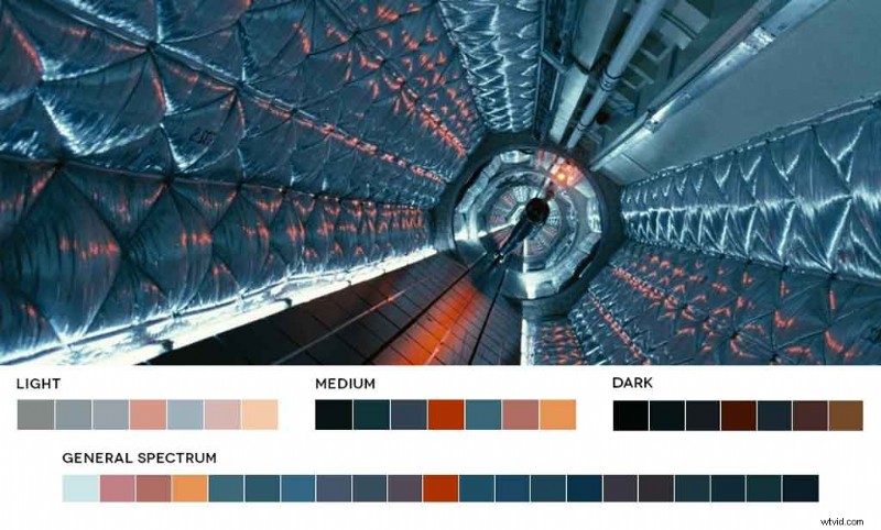 Cinematic Color Mastery: 4 Ways to Use Iconic Film Palettes to Elevate Your Designs