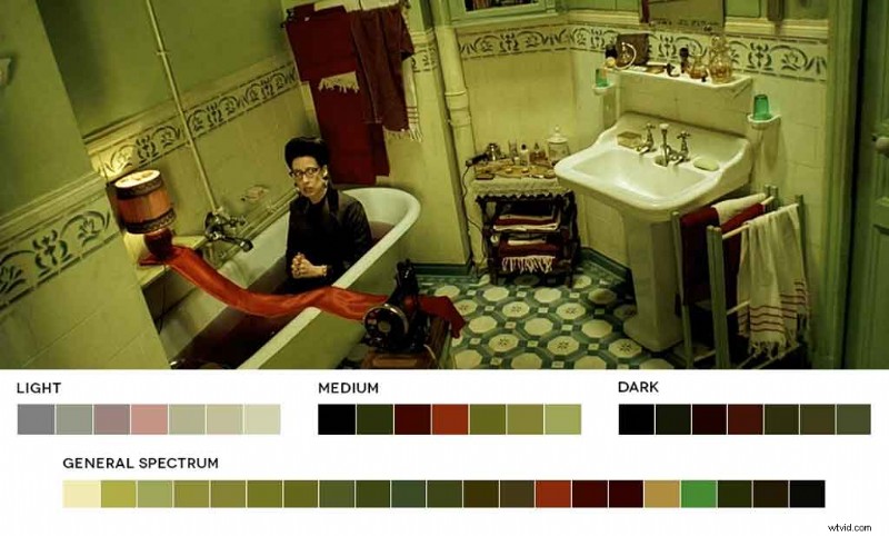 Cinematic Color Mastery: 4 Ways to Use Iconic Film Palettes to Elevate Your Designs