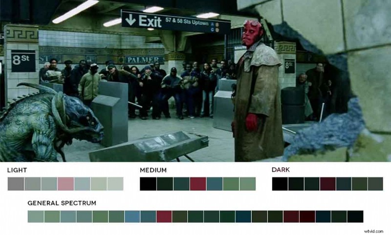 Cinematic Color Mastery: 4 Ways to Use Iconic Film Palettes to Elevate Your Designs