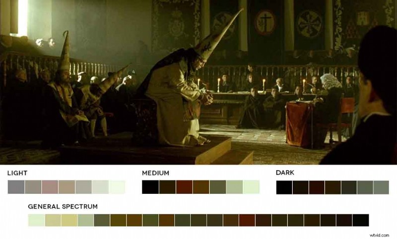 Cinematic Color Mastery: 4 Ways to Use Iconic Film Palettes to Elevate Your Designs