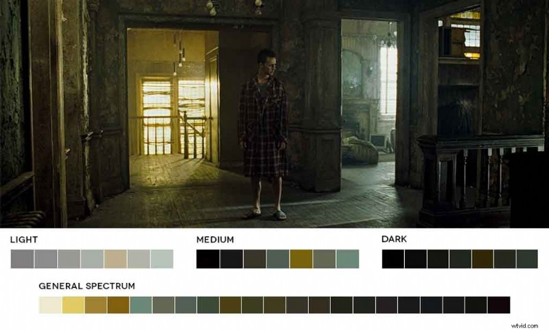 Cinematic Color Mastery: 4 Ways to Use Iconic Film Palettes to Elevate Your Designs