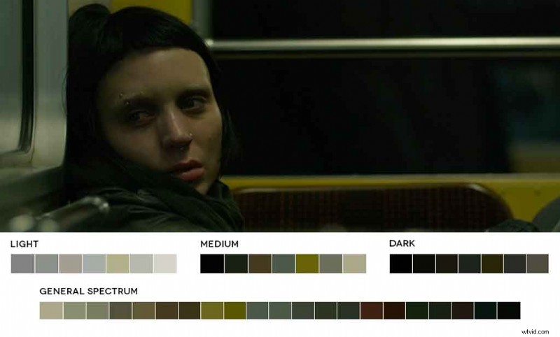 Cinematic Color Mastery: 4 Ways to Use Iconic Film Palettes to Elevate Your Designs
