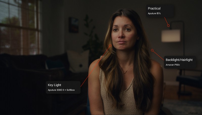 Master Motivated Lighting for Natural-Looking Interviews: Expert Video Guide
