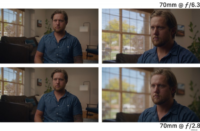 Best Focal Lengths for Filming Interviews: Pro Guide for Every Setup