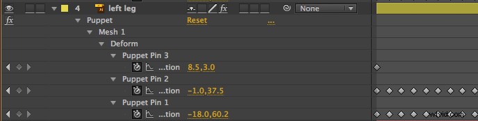 Master Character Animation with the Puppet Tool in Adobe After Effects