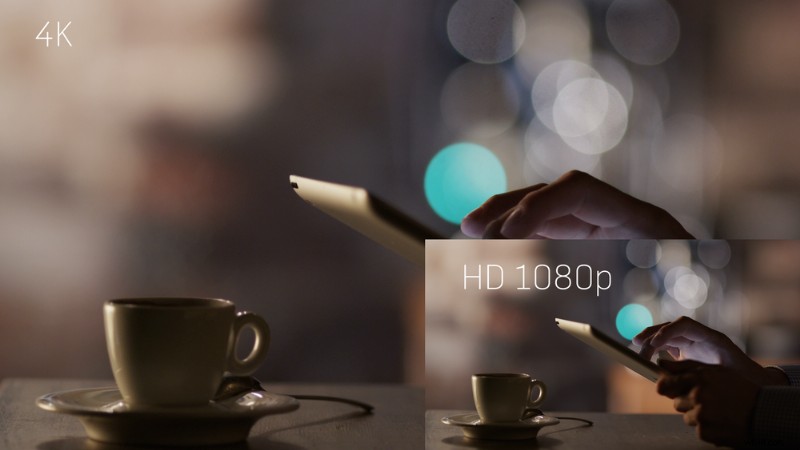 Understanding 4K Video: The Ultimate Guide to the Industry s New Standard