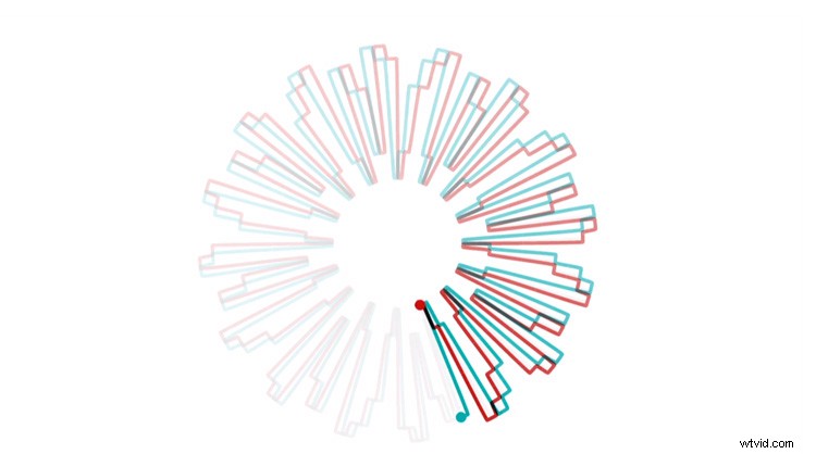 What Design Sounds Like: Insights from the Groundbreaking Sound and Vision Symposium